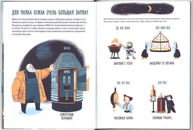 Illustr 3