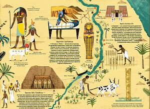 Творческий переполох с Леной Биншток Путешествуем по Нилу, делаем мумий и разгадываем секрет пирамид с книжкой «Всё течёт. Великие реки мира»