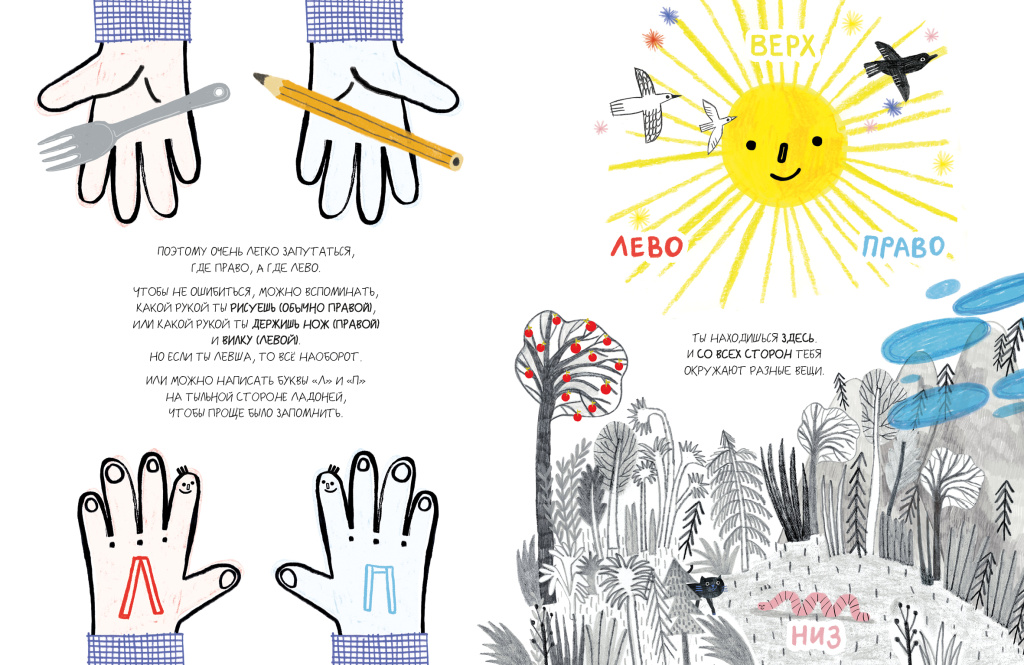 Prostrantstvo eto mi_blok_razvoroti5.jpg