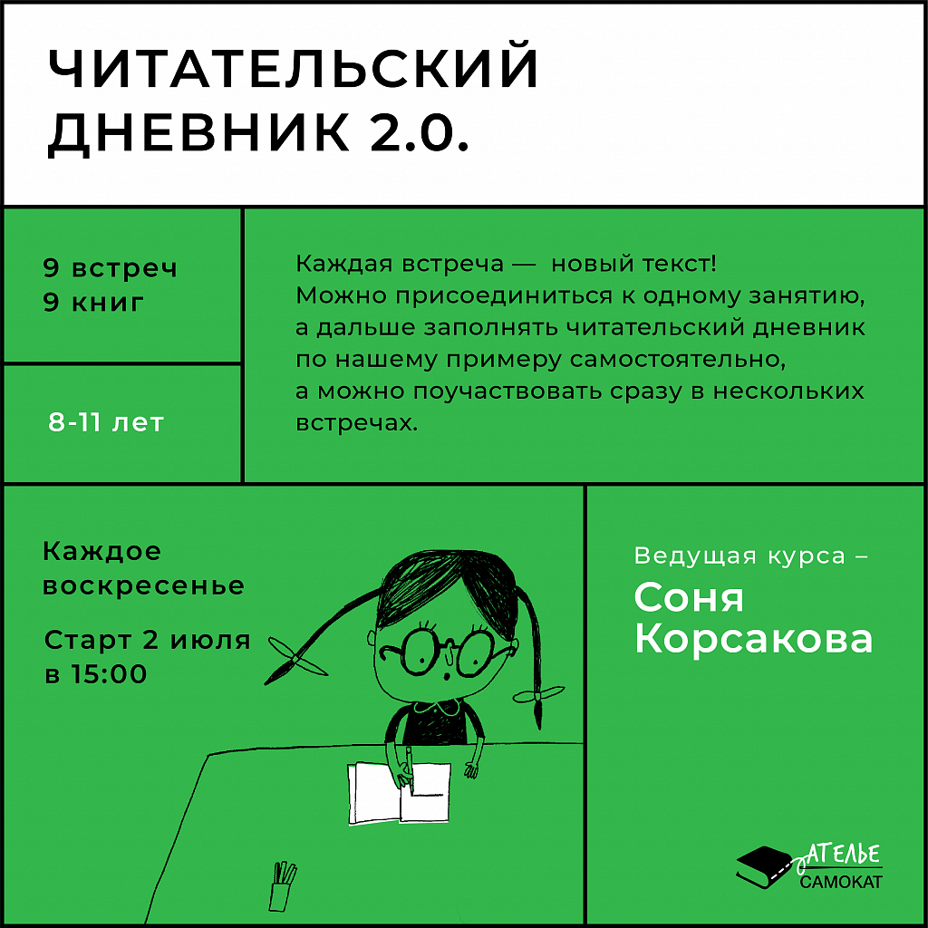 Читательский дневник 2.0 - 10.09.2023