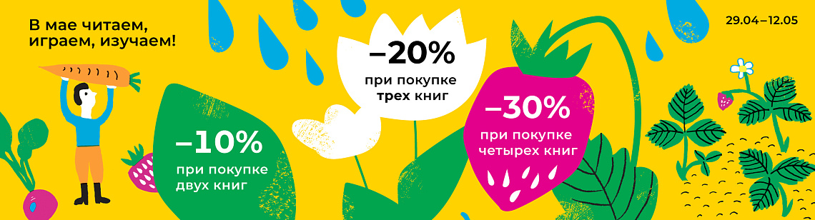 Динамическая скидка