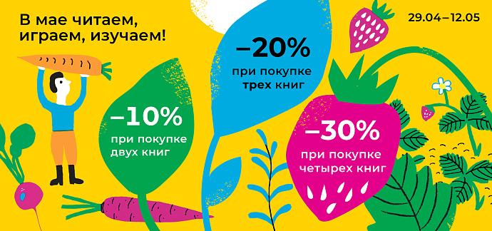 Динамическая скидка